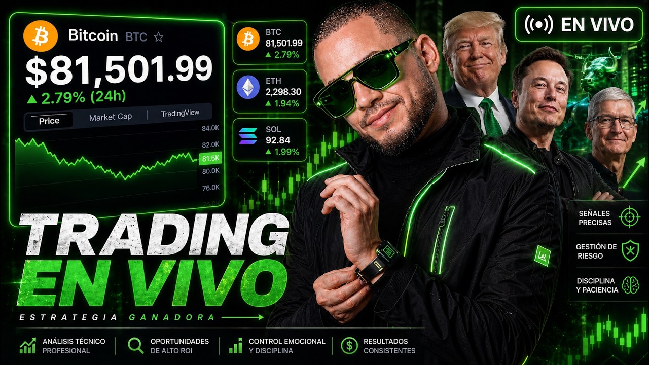 Que Hace TRUMP, MUSK, Y TIm Cook en CHINA? (VOLVI AL TRADING)