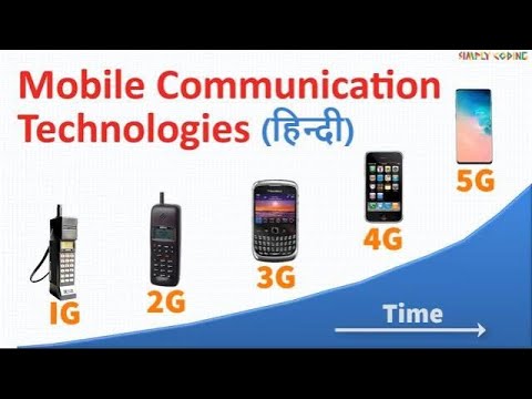 What is a Computer in Hindi