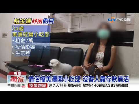 男人戴金項鍊
