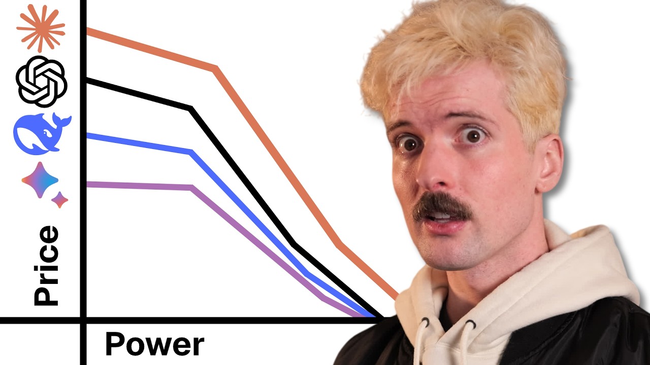 AI Models: A Race To The Bottom