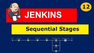 #12 Jenkins Pipelines | Sequential Stages