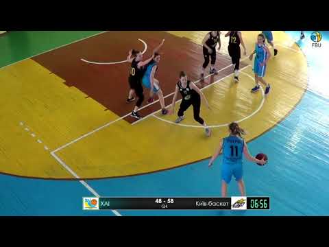 Женская баскетбольная команда БК ХАИ