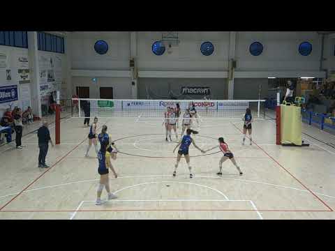 12° GIORNATA RITORNO SERIE B2 FEMMINILE GIRONE E 2023-2024