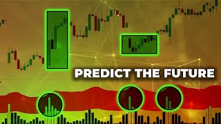 Predict “The NEXT Candle” Using VSA | Price Action & Volume Spread Analysis Trading Course