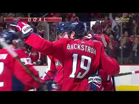 Детройт Ред Уингз - Вашинтон Кэпиталз