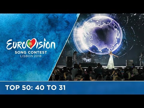TOP 50: Most watched in 2017: 40 TO 31 - Eurovision Song Contest