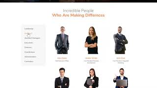 Lorem Ipsum HubSpot Theme Development