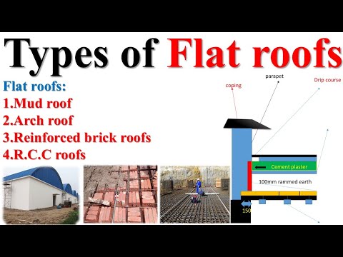 Types of flat roofs | Types of roofs | roof Types | Civil Engineering