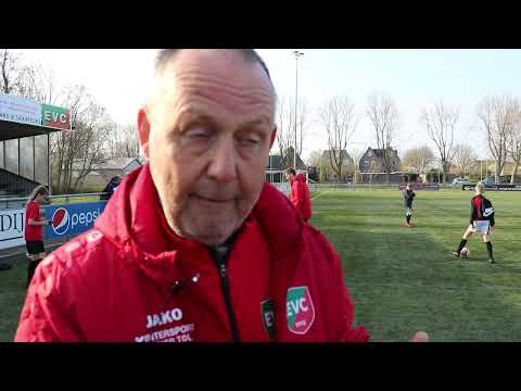 Techsperience Tour EVC