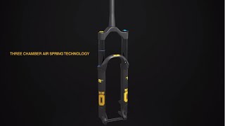 Öhlins MTB 3-Chamber Air Spring Technology