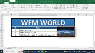 WFM Basics Training - Part 1