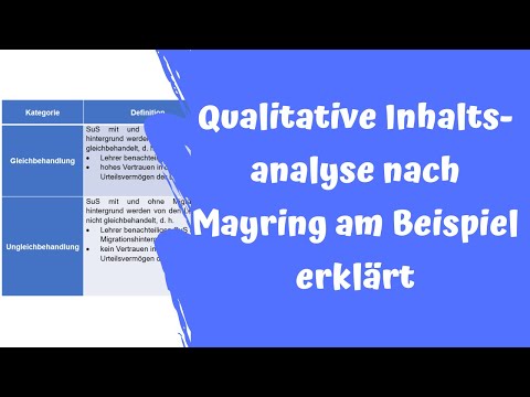 Qualitative Inhaltsanalyse nach Mayring an Beispielen erklärt
