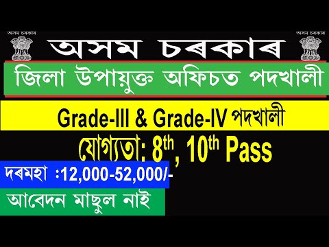 DC Biswanath Recruitment 2020 @Apply now