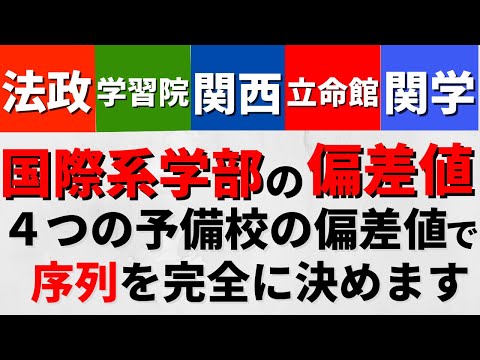 経営学科 法政大学/学習院大学/関西大学/立命館大学/関西学院大学の国際系学部の偏差値【2022年】