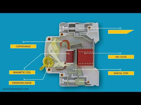 How MCB Works — Circuit Breaker Explained