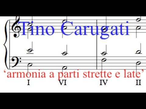 Armonia Pianoforte: "Armonia a parti strette e late" Tino Carugati - Lezione di Pianoforte n.207