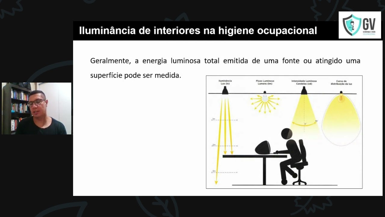 Descritores de iluminância de interiores   NHO 11