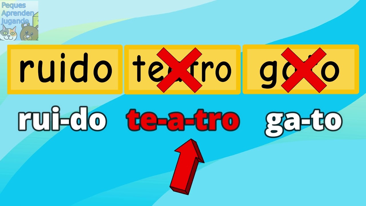 Watch Diptongos e hiatos para niños Video con ejemplos de Peques Aprenden Jugando Now Diptongos e hiatos para niños Video con ejemplos de Peques Aprenden Jugando