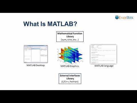 Handling Data in MATLAB — MATLAB training
