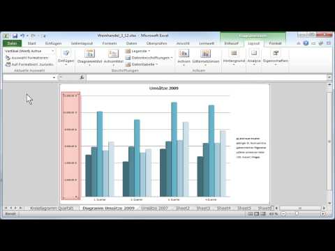 In Excel Diagramme bearbeiten