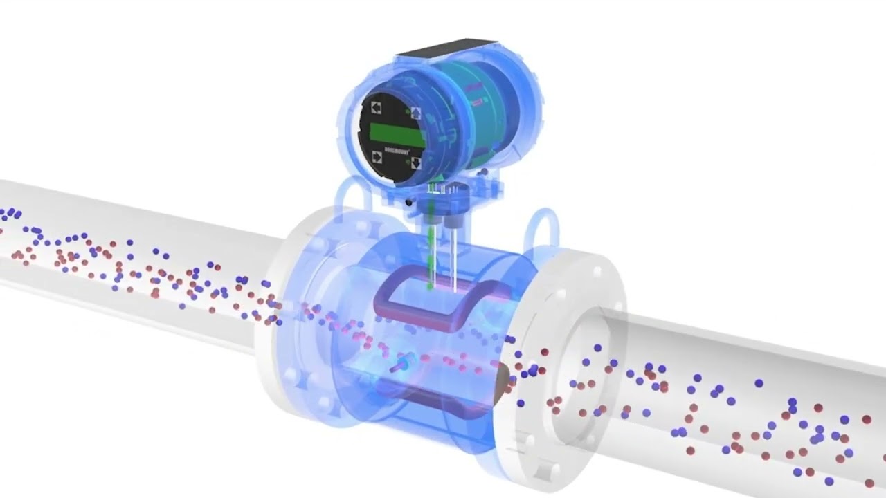 Introduction to Magnetic Flowmeter Technology — Understanding EMF and EMI in Industrial Flow Measurement