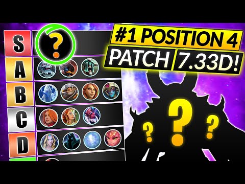 BEST SUPPORT HERO of 7.33D - This Position 4 is STUPIDLY BROKEN! - Dota 2 Pugna Guide