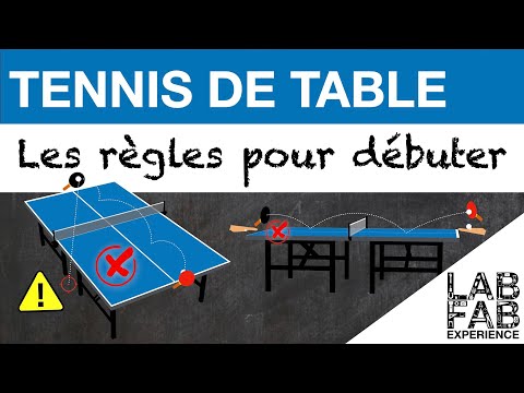 The Rules of Table Tennis - The Essentials for Beginners