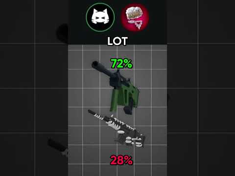 Which Rivals Skin Would You Rather... 😲 (ft. Airwu)  #roblox #rivals