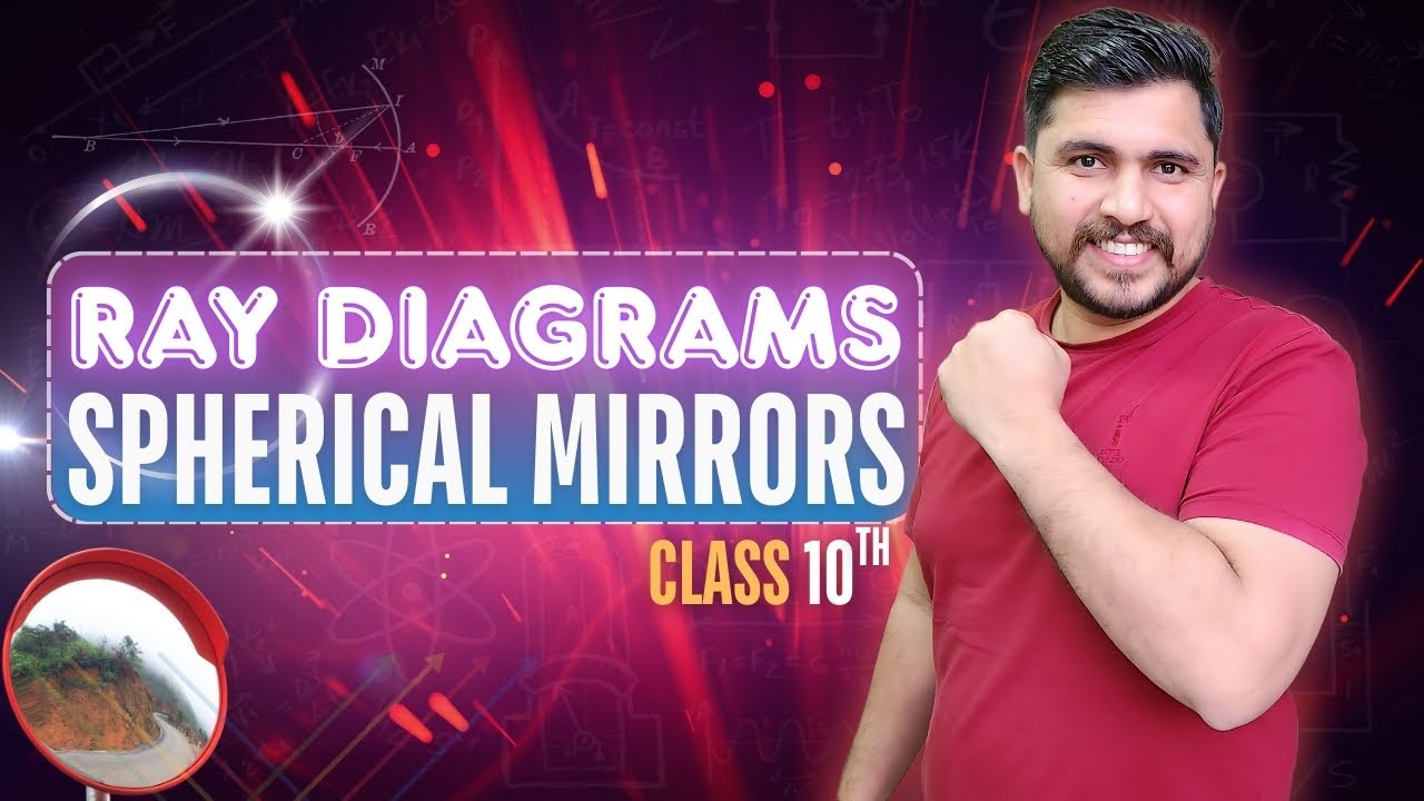 Ray diagram| light reflection and refraction | chapter 9 | class 10