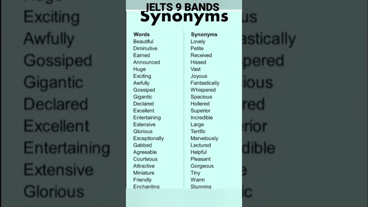 Useful SYNONYMS & IELTS VOCABULARY 📽️🎥 IELTS 9 band #vocabulary / #learnenglish WRITING Speaking