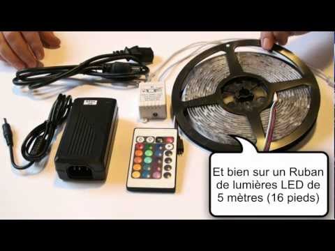 comment poser ruban led