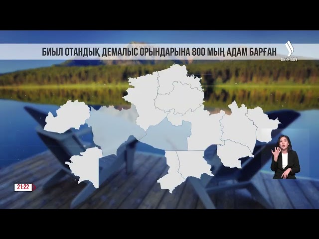 Биыл отандық демалыс орындарына 800 мың адам барған