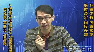 【掌聲響起】#賴昇楷 1224 - 內資當家，「低基期or具題材」個股活躍，就像CIS《同欣電》、被動元件《華新科、信昌電》紛紛創高，『PCB』有誰呢? (圖)