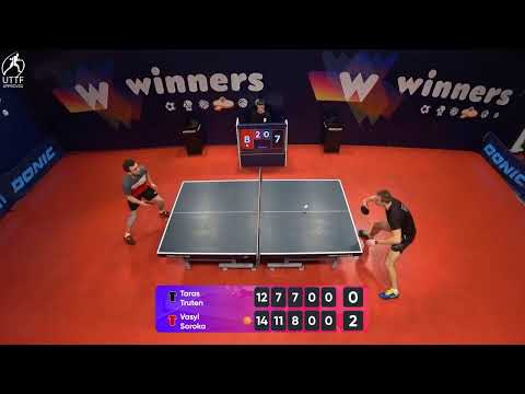 WINners League 20.01.2022 Truten T. - Soroka V. 21:30