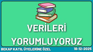 Canlı Canlı Fon Sepeti Yapıyoruz. Soru - Cevap