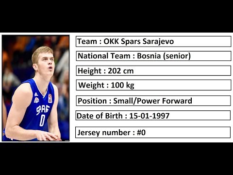 Ibrahim Durmo | Season 2018-19 | Highlights