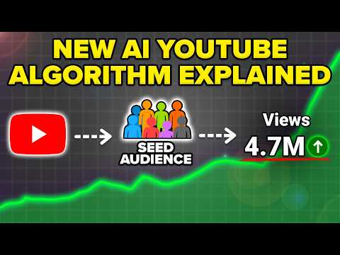 YouTube Algorithm Update: 6 Key Changes