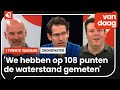 Grondwater onder Enschede in kaart gebracht door studenten Saxion