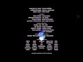 Tamagotchi Smurfs In Toy Story 2 End Credits