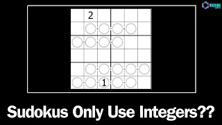 Obviously Sudokus Only Use Integers'... Hold My Beer!!