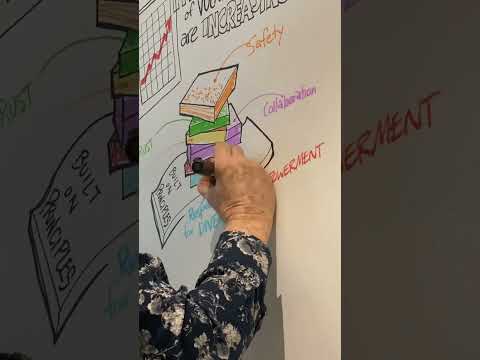 Play Video Youtube Video