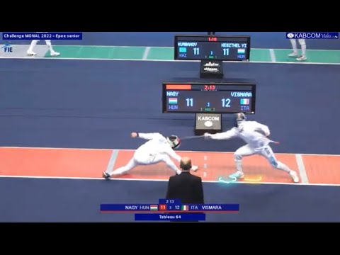 Foot Hits Galore!! It’s A ‘Foot’ Feast For Those Who Can See It And Get It! 😅😉🤺 | Amazing Hits