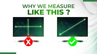 Why Screen Size is Measured Diagonally |how to measure mobile screen size|screen size measurement