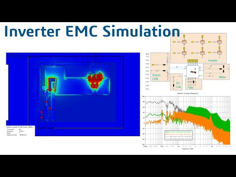 Introduction to Inverter EMC Simulation