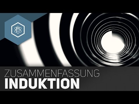 Induktion – Komplette Zusammenfassung fürs Physik-Abi