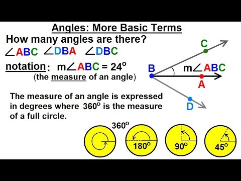 Geometry Ch 1 Basic Concepts 1 of 49 Basic Definitions
