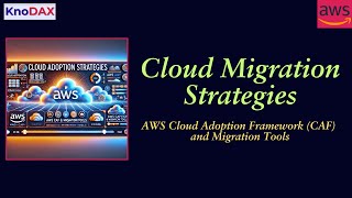 Cloud Migration Strategies Explained | AWS Cloud Adoption Framework (C