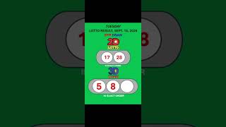 LOTTO RESULTS 3D LOTTO, EZ2 LOTTO, 2PM DRAW, SEPTEMBER 15, 2026@LottoResultTV15K