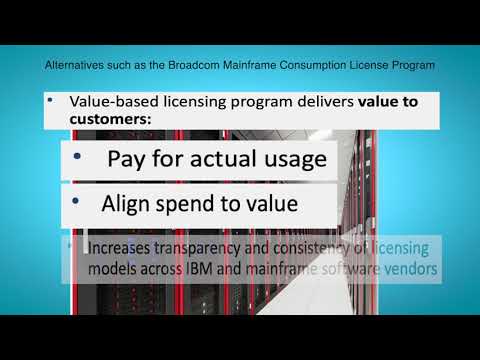 Refreshing the Financial Investment of the Mainframe