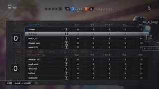 ［CS版］みんなでプラチナ目指す配信